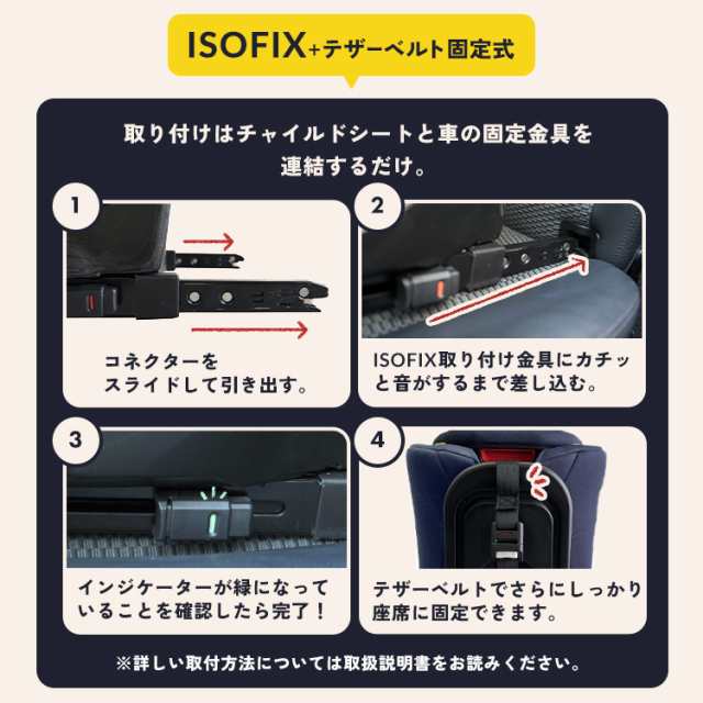 チャイルドシート ジュニアシート 1歳3ヶ月〜11歳 チャイルド