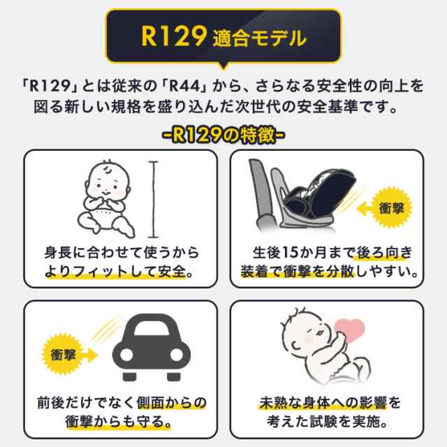 チャイルドシート ジュニアシート 新生児〜11歳 ISOFIX回転式