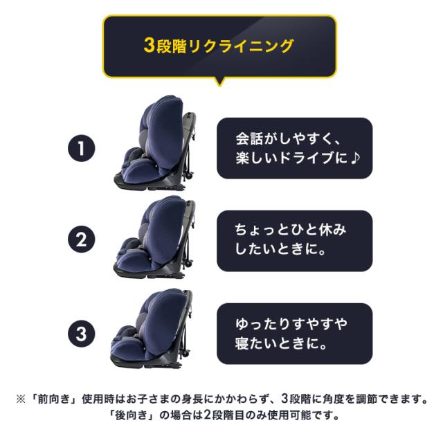 36％OFF〜8/25 09:59／ チャイルドシート ジュニアシート 新生児