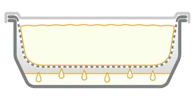 ヨーグルトの水切りバット 39523 水切りヨーグルト ザル 容器 バット