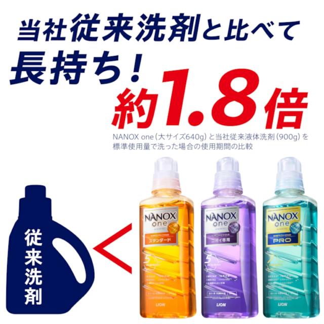 洗剤 ナノックス 洗濯洗剤 ナノックス NANOXone ニオイ専用 1530g×6個 洗剤 ナノックス 洗濯洗剤 ナノックス NANOXone ニオイ専用 1530g×6個