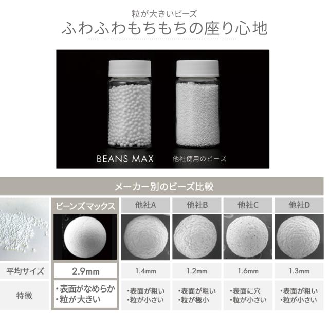 ビーズクッション 特大 ソファ クッション 送料無料 かわいい おしゃれ シンプル 日本製 ソファー ビーンズMAX グランデ 特大 ビーズ 耐久性 クッション もちもち 新生活 インテリア_5