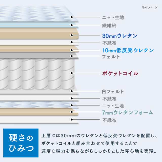 ＼開梱設置対象／マットレス ダブル 高反発 ポケットコイル 硬め ホテル 抗菌 防臭 防ダニ 体圧分散 ベッドマットレス 通気性 PMTS23H-D アイリスオーヤマ ダブル かため 硬め マットレス ポケットコイル コイル マッ ト ベッド 組立設置 送料無料の通販は