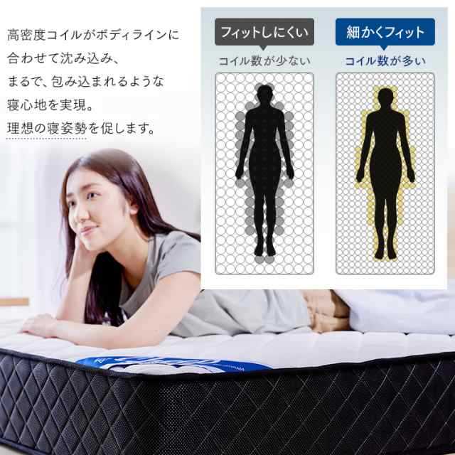 ＼開梱設置対象／マットレス ダブル 高反発 ポケットコイル 硬め ホテル 抗菌 防臭 防ダニ 体圧分散 ベッドマットレス 通気性 PMTS23H-D アイリスオーヤマ ダブル かため 硬め マットレス ポケットコイル コイル マッ ト ベッド 組立設置 送料無料の通販は