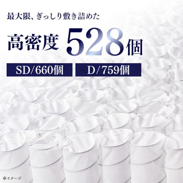 マットレス シングル ベッドマットレス ポケットコイルマットレス アイリスオーヤマ * PMTS20N-S 厚さ20cm 高反発 体圧分散 寝心地UP エッジサポート 耐久性 抗菌 防臭 防ダニ 清潔 通気性 圧縮梱包 ベッド コイルマットレス Sheep シープ 新生活 インテリア_4