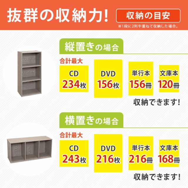 10 Offｸｰﾎﾟﾝ有 カラーボックス 3段 Cx 3 単品 安い カラフル 人気 収納 本棚 アイリスオーヤマ 送料無料 耐荷重80kg 一人暮らし の通販はau Pay マーケット 収納宅配館