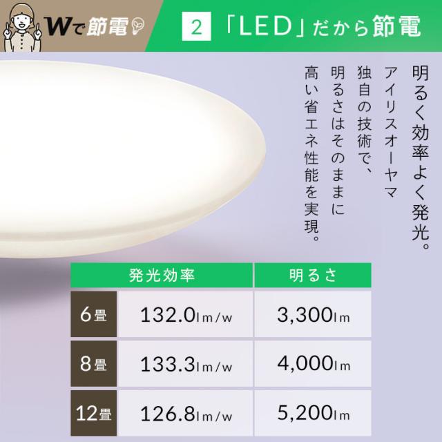 【2個セット】シーリングライト LED 6畳用 LEDシーリングライト 5.0Qシリーズ 6畳 調光 調色 プレーン CEA6DL-5.0Q  2個 調光 調色 丸型 タイマー 節電モード 省エネ リモコン付き 照明 天井 LEDライト ルームライト リビング ダイニング 新生活 アイリスオーヤマ 送料無料_5