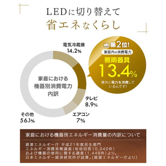 ペンダントライト led 8畳 ダイニング 上下 調色 リモコン付き 照明 おしゃれ 食卓 寝室 天井 照明器具 吊り下げ シンプル ライト リビング アイリスオーヤマ PL8DL-YA2 *_3