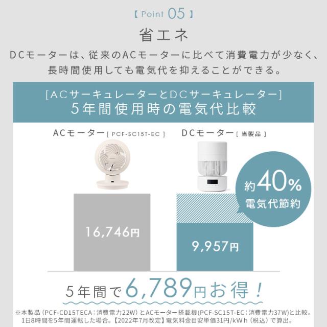 サーキュレーター アイリスオーヤマ WOOZOO 360 barrel dcモーター dc 扇風機 静音 上下0〜90度 左右360度 送風 自動 首振り 狙い撃ち送風 全分解 工具不要 お手入れ簡単 省エネ 洗濯物 部屋干し 衣類乾燥 リモコン付き PCF-CD15TECA *_11