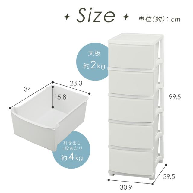 【2個セット】チェスト 5段 プラスチック 北欧 幅31 衣装ケース タンス コロネチェスト アイリスオーヤマ ライトベージュ ダークグレー ブルーグレー ピンクベージュ ホワイト CLN-325 新生活 インテリア