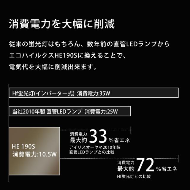 直管LEDランプ ECOHiLUX HE190S (片側給電) LDRD86T･N/30/54/19SP 照明 業務用 省エネ 節電 直管ランプ 直管 直管交換 片側給電 両側給電 蛍光 蛍光灯 G13口金 オフィス 工事店 工務店 まとめ買い LDRD86T･N/30/54/19SP アイリスオーヤマ 送料無料_4
