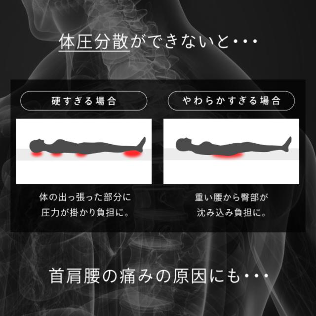 マットレス ダブル 高反発3つ折りマットレス 厚さ10cm 高反発 新生活 ダブルサイズ ベッド 敷布団 敷き布団 布団 寝具 3つ折り 高反発 厚い 厚め 硬い 人気 おすすめ 安い 10cm 高反発マットレス 硬め 三つ折り カバー アイリスプラザ_5