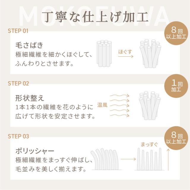 ミルキータッチ布団＋こたつテーブルセット こたつ 布団セット こたつテーブル テーブル こたつ布団 2点セット なめらかタッチ コタツ センターテーブル ローテーブル かわいい 送料無料_5