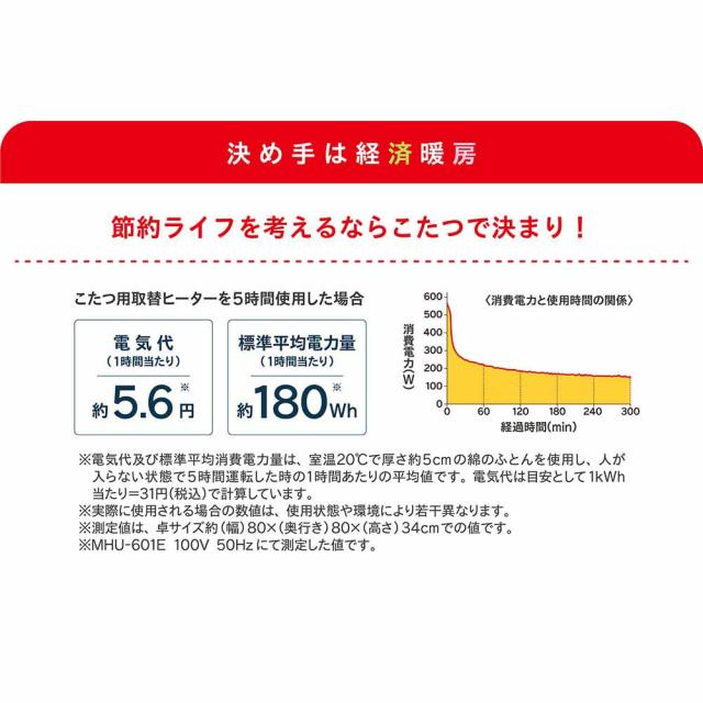 こたつ 補修 ヒーター 石英管 取替 オレンジヒート ファン 薄型 家族 速暖 こたつ取替ヒーター MCU-501EC(KB) メトロ電気工業（株） こたつ 補修 ヒーター 石英管 取替 オレンジヒート ファン 薄型 家族 速暖 送料無料_7