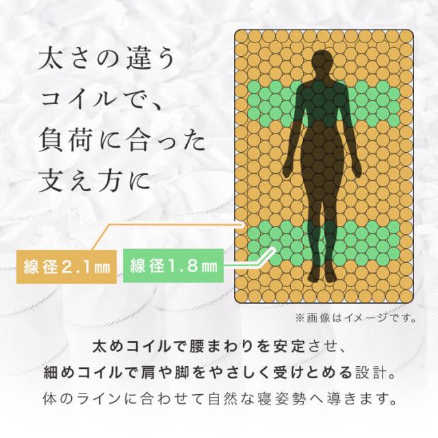 マットレス セミダブル ポケットコイルマットレス 厚さ20cm 硬め 9層構造 高反発ウレタン 体圧分散 コイル ポケットコイル コイルマットレス 抗菌 防ダニ加工 一人暮らし 新生活 プレミアムポケットコイルマットレス PC200 SD *_14