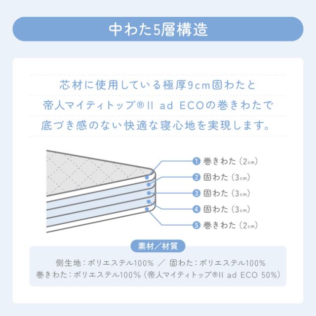 体圧分散 高反発 中芯3枚重ね 抗菌防臭 防ダニ しっかり 極厚 13cm 心材9cm ピーチスキン しっかり固め五層敷き布団 SLアイボリー ふとんファクトリー 体圧分散 高反発 中芯3枚重ね 抗菌防臭 防ダニ しっかり 極厚 ピーチスキン_7