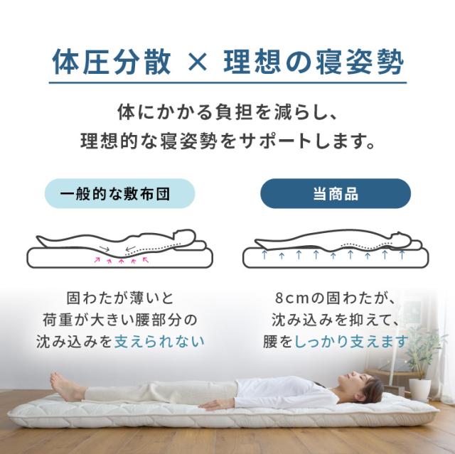 抗菌防臭防ダニボリューム三層敷き布団 ダブル IV APE32536-31IVIR 四国繊維販売 抗菌防臭防ダニ ボリューム ダブル D しっかり 日本製 厚み12cm 高反発 極厚固綿8cm 3層 敷布団 アイボリー 送料無料_4