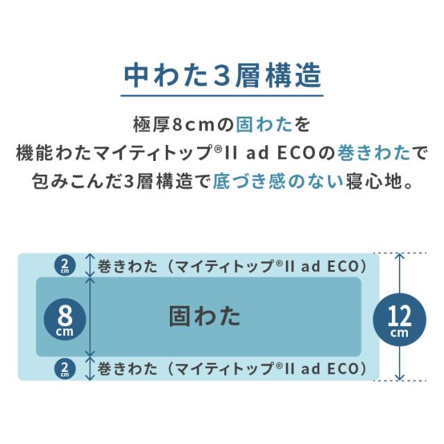 抗菌防臭防ダニボリューム三層敷き布団 ダブル IV APE32536-31IVIR 四国繊維販売 抗菌防臭防ダニ ボリューム ダブル D しっかり 日本製 厚み12cm 高反発 極厚固綿8cm 3層 敷布団 アイボリー 送料無料_7