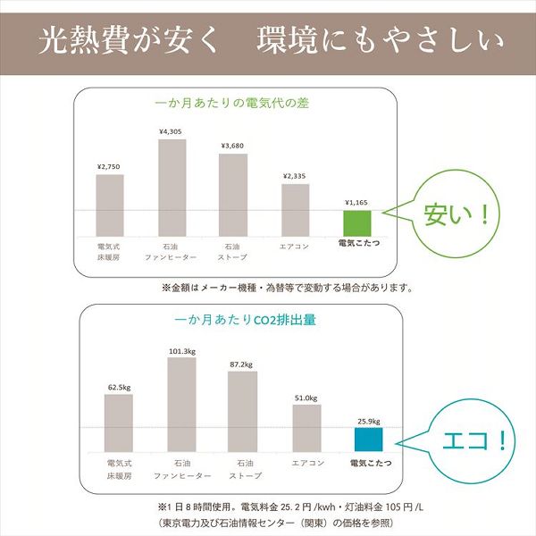 こたつ掛布団 205×285cm 「ラディ」 5尺こたつ台適用 こたつ 布団 大判 長方形大判 5尺 ふんわり 暖かい コタツ 掛布団_6