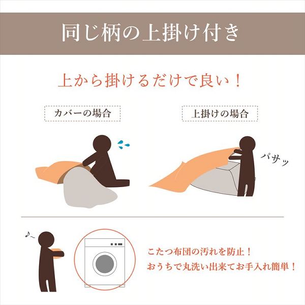 こたつ布団3点セット（こたつ掛布団 こたつ敷布団 こたつ上掛け）掛布団サイズ205×245cm 「シンシア」 4尺こたつ台適用 洗える上掛け付き 代引不可 こたつ 布団 大判 長方形 4尺 ふんわり 暖かい コタツ 日本製 三点セット_7