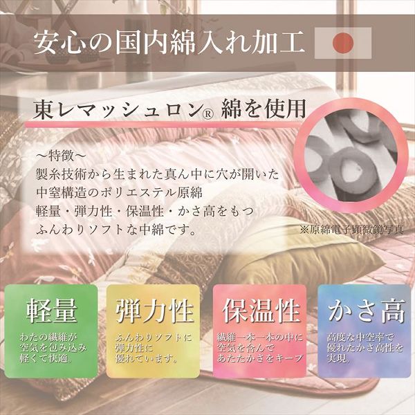 こたつ布団3点セット（こたつ掛布団 こたつ敷布団 こたつカバー）掛布団サイズ205×205cm 「こよみ」 3尺こたつ台適用 洗えるカバー付き こたつ 布団 大判 正方形 3尺 ふんわり 暖かい コタツ 日本製 三点セット_4