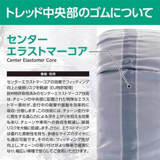 ☆レビュー投稿でポイント還元☆ 布製タイヤチェーン GRICS グリックス