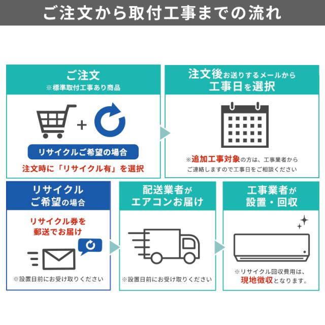 ★全品対象250円offｸｰﾎﾟﾝ★ 【標準取付工事費込】富士通ゼネラル ルームエアコン ノクリア Dシリーズ 4.0kW 主に14畳用/100V AS-D404RKS 富士通ゼネラル 工事費込 エアコン 富士通ゼネラル ノクリア 14畳 4.0KW 自動お掃除機能 加熱除菌 清潔機能 AS-D404R 送料無料