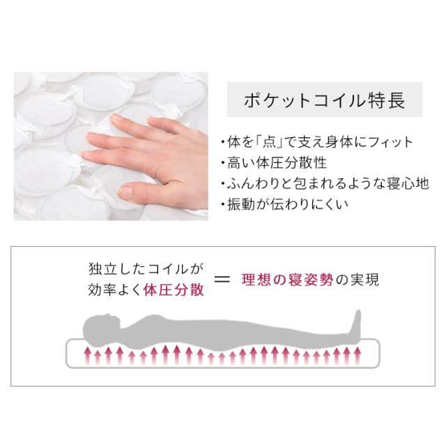 ベッド シングル マットレス 脚付きマットレス 脚付きポケットコイルマットレス PAM-S ポケットコイルマットレス コイルマットレス 脚付きマットレス ポケットコイル コンパクト 高品質 アイリスオーヤマ 