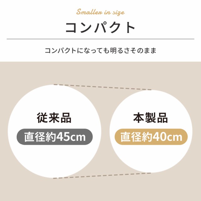 3個セット】LEDシーリングライト シーリングライト ライト 6畳 調光調