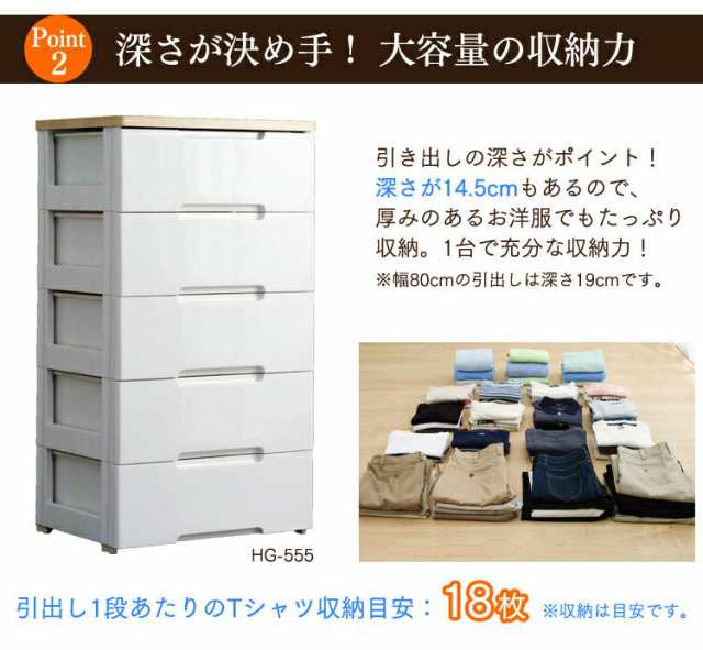 2個セット】 チェスト たんす 棚 引き出し 引出し 収納ボックス 収納