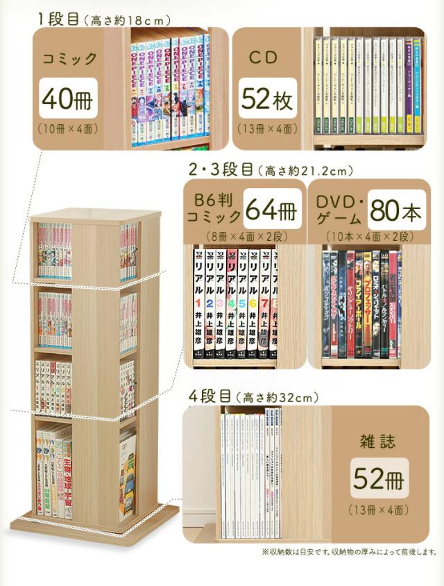 本棚 棚 回転ラック 回転コミックラック CR-1000 一人暮らし 新生活 大容量 アイリスオーヤマ 本棚 省スペース_5