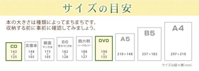 【2個】 棚 ラック 収納 キャスター付 幅75cm 奥行26cm 取っ手付 可動棚 収納棚 オープンラック 本棚 リビング キッチン 押入れ クローゼット 子供部屋 小物収納 収納ラック キッチンラック 収納棚ラック 新生活 収納カート アイリスオーヤマ SYR-7526 *_10