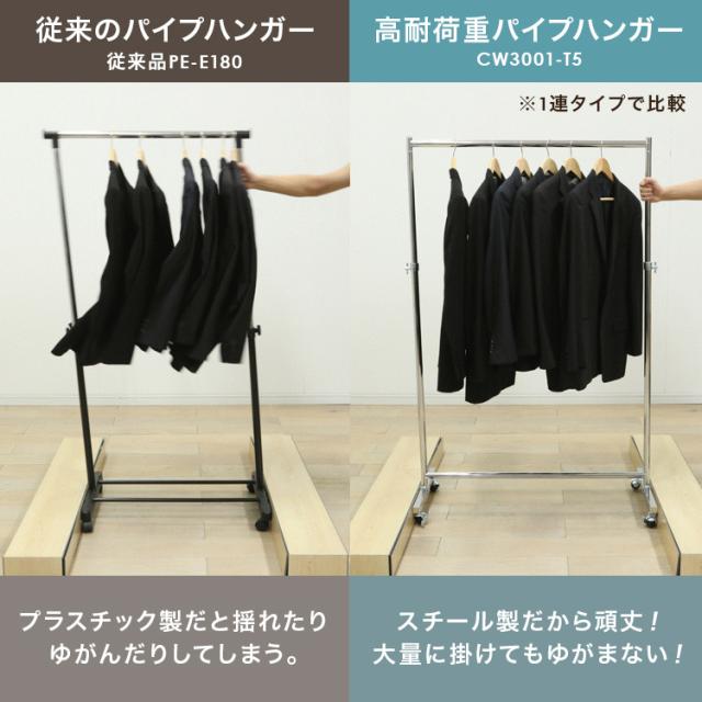 ハンガーラック キャスター付き 1段 高耐荷重 総耐荷重80kg コート