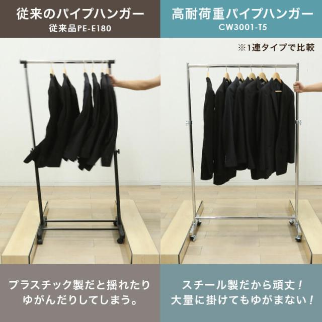 ハンガーラック 頑丈 キャスター付き おしゃれ パイプハンガー