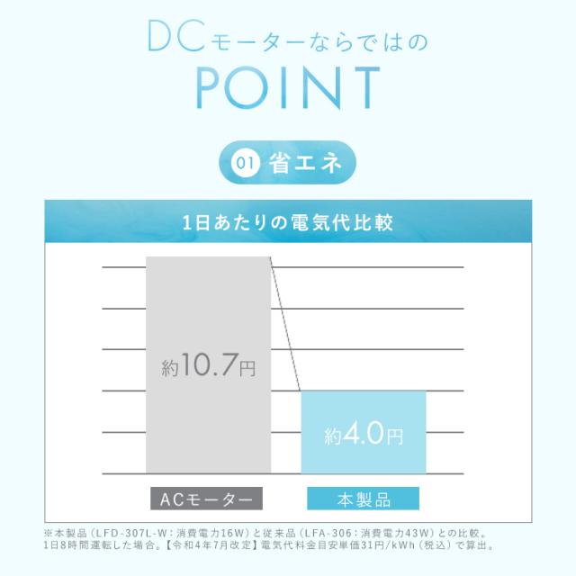 ★レビュー投稿でポイント還元★ 扇風機 リビング dcモーター 風量9段階 リビング扇風機 リモコン付き 静音 DC 上下左右首振り タイマー付き 節電 パワフル おしゃれ 省エネ 寝室 dc扇風機 おやすみモード 簡単お手入れ 自動首振り シンプル アイリスオーヤマ LFD-307L *