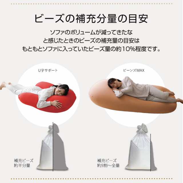 Yogibo ヨギボー補充ビーズ 新品750 - ビーズクッション・クッションソファ