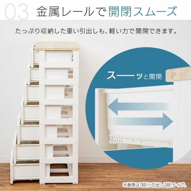 チェスト たんす 棚 引き出し 引出し アイリスオーヤマ 収納ケース