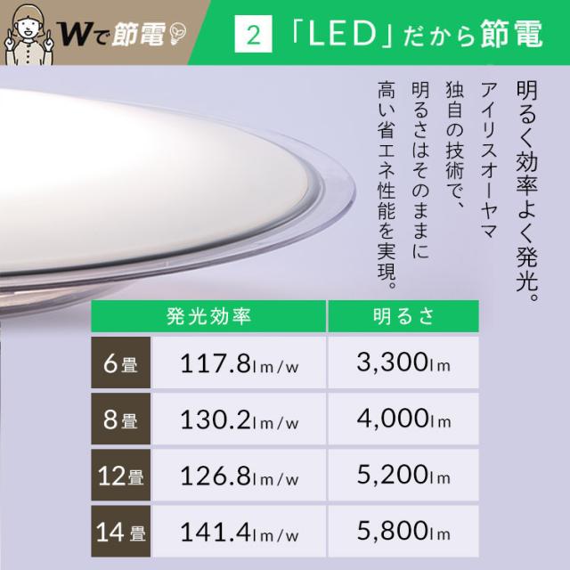 【3個セット】 シーリングライト おしゃれ 14畳 リモコン付き ledシーリングライト アイリスオーヤマ 照明 led照明 ledライト 照明器具 天井照明 led 調光 電気 リビング 明るい 薄型 クリアフレーム 省エネ 節電 新生活 CEA14D-5.0QCF *_6