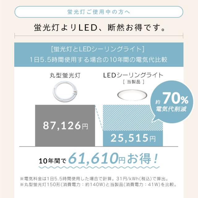 【3個セット】 シーリングライト おしゃれ 14畳 リモコン付き ledシーリングライト アイリスオーヤマ 照明 led照明 ledライト 照明器具 天井照明 led 調光 電気 リビング 明るい 薄型 クリアフレーム 省エネ 節電 新生活 CEA14D-5.0QCF *_8