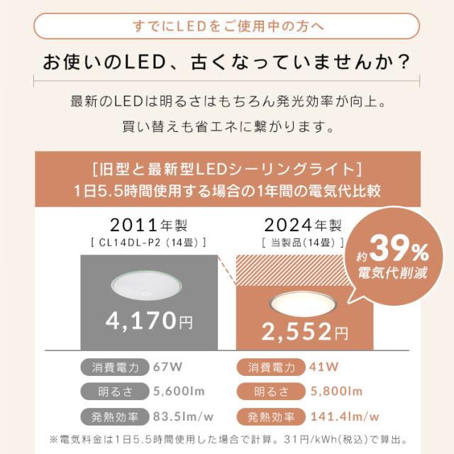 【3個セット】 シーリングライト おしゃれ 14畳 リモコン付き ledシーリングライト アイリスオーヤマ 照明 led照明 ledライト 照明器具 天井照明 led 調光 調色 リビング 明るい 薄型 クリアフレーム 省エネ 節電 新生活 CEA14DL-5.0QCF *_9