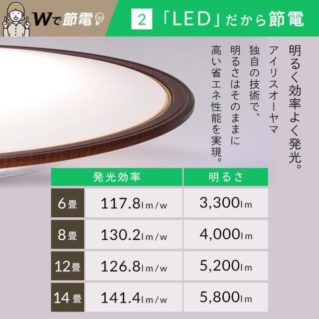 【3個セット】 シーリングライト おしゃれ 14畳 リモコン付き 北欧 ledシーリングライト アイリスオーヤマ 照明 led照明 ledライト 照明器具 天井照明 led 調光 調色 電気 リビング 明るい インテリア 省エネ 節電 CEA14DL-5.0QWFM *_6