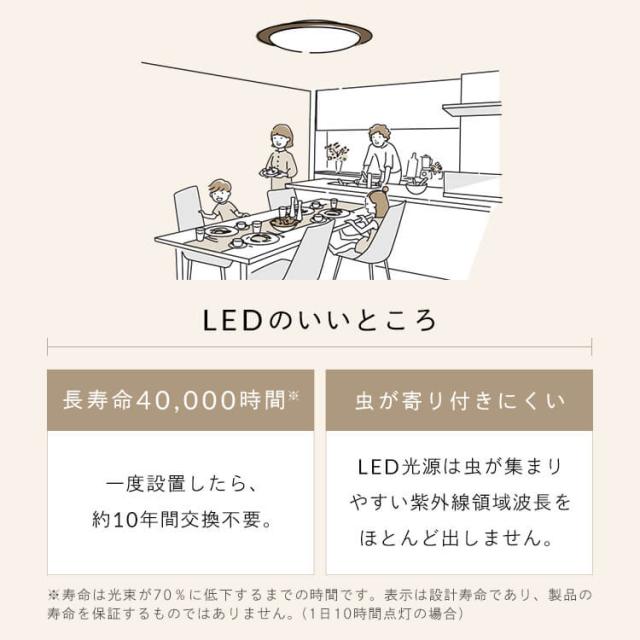 【3個セット】 シーリングライト おしゃれ 14畳 リモコン付き 北欧 ledシーリングライト アイリスオーヤマ 照明 led照明 ledライト 照明器具 天井照明 led 調光 調色 電気 リビング 明るい インテリア 省エネ 節電 CEA14DL-5.0QWFM *_7