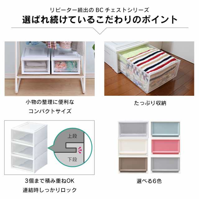 6個セット 収納ケース 収納ボックス 収納 チェスト チェスト L 全6色 完成品 アイリスオーヤマ かわいい 衣装ケース 安い おすの通販はau Pay マーケット 収納宅配館