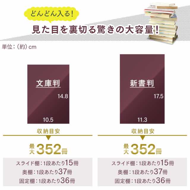 本棚 棚 アイリスオーヤマ コミックラック スライド コミックラック スライドシングル CSS-9090 コンパクト スライド 本棚収納 幅90  マンの通販はau PAY マーケット - 収納宅配館