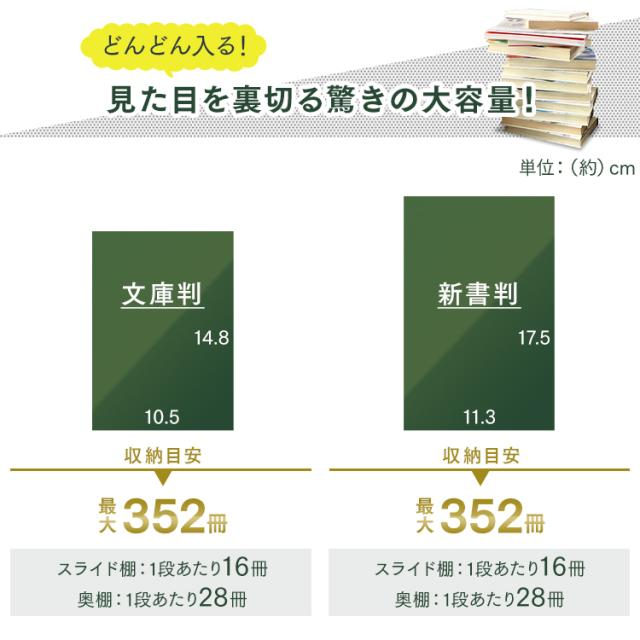 本棚 棚 大容量 アイリスオーヤマ コミックラック スライド コミックラックスライドダブル CSD-9090 コンパクト 大容量 スライド 多目的棚 スライド棚 コミック ラック 書棚 本収納 オシャレ 木製 木製ラック ウッドラック シェルフ 大容量 新生活 インテリア 本棚 棚 大容量 アイリスオーヤマ コミックラック スライド コミックラックスライドダブル CSD-9090 コンパクト 大容量 スライド 多目的棚 スライド棚 コミック ラック 書棚 本収納 オシャレ 木製 木製ラック ウッドラック シェルフ 大容量 新生活 インテリア