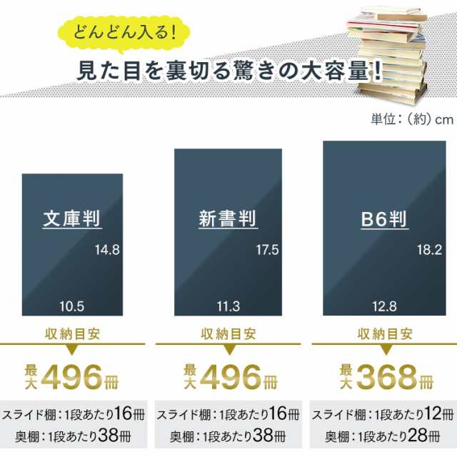 本棚 棚 大容量 アイリスオーヤマ スライド スライドコミックラック コミックラック CST-1200 コンパクト 大容量 スライド 本 本棚  オシの通販はau PAY マーケット - 収納宅配館