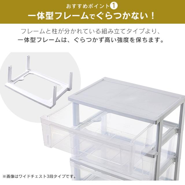 値下げ【チェスト】3段引き出し付き収納ボックス チェスト たんす 棚 引き出し 引出し アイリスオーヤマ 収納ケース