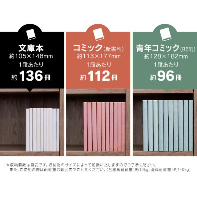 本棚 棚 コミックラック 大容量 コミック収納 コミック ブックシェルフ コミックラック 大容量 CORK-1890 コミック収納ケース 本棚ラック 本棚収納 大容量タイプ コミック収納 コミック本棚 ラック 本棚 コミック アイリスオーヤマ の通販は