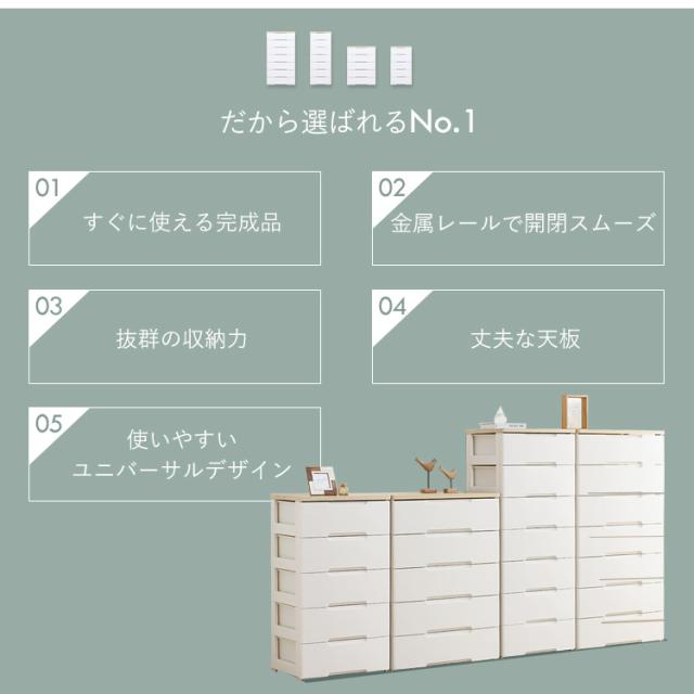 【2個セット】チェスト たんす 棚 引き出し 引出し アイリスオーヤマ 収納ケース 収納ボックス チェスト 5段 HG-555R 収納ボックス 衣装ケース 収納ケース ウッドトップチェスト チェスト クローゼット