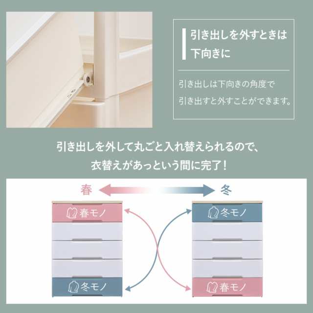 チェスト たんす 棚 引き出し 引出し アイリスオーヤマ 収納ケース